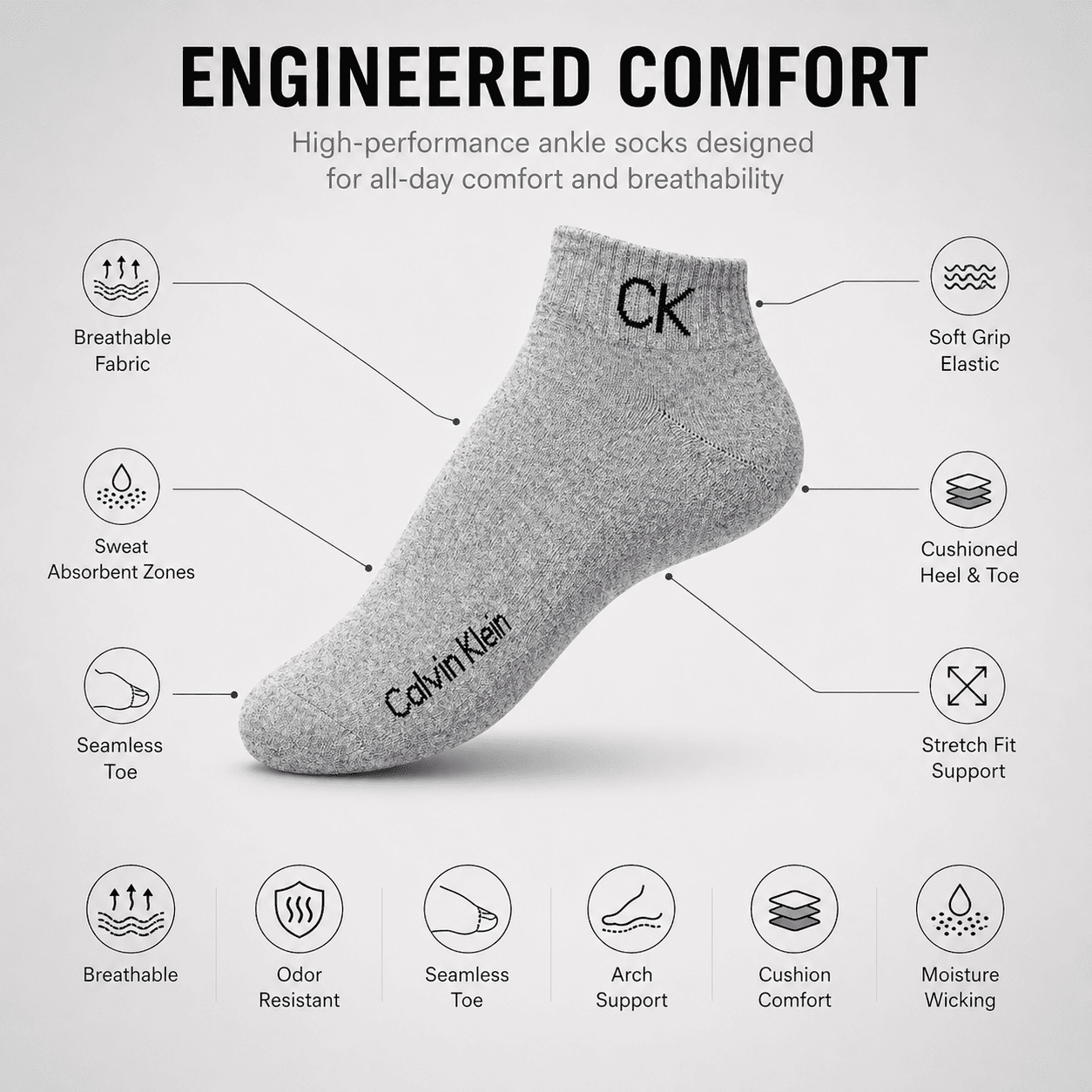 Calvin Klein 3 Pair Ankle Socks – Everyday Comfort (Grey, White, Black)