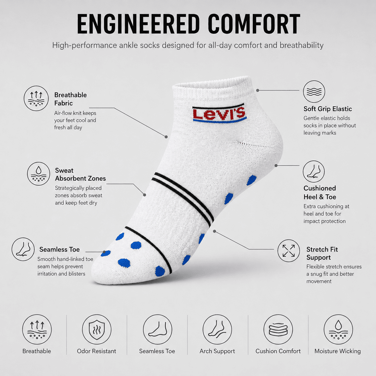 Levi's 3 Pair Ankle Socks – Everyday Comfort (White, Grey, Black)