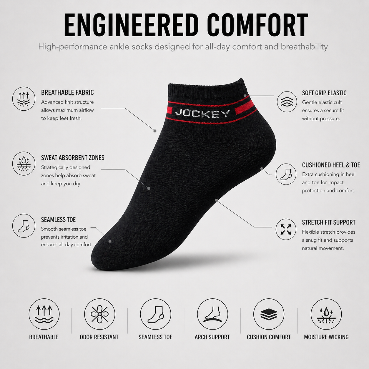 Tommy Hilfiger + Jockey 6 Pairs Ankle Socks Combo – Everyday Comfort & Style (Black, Grey, White)