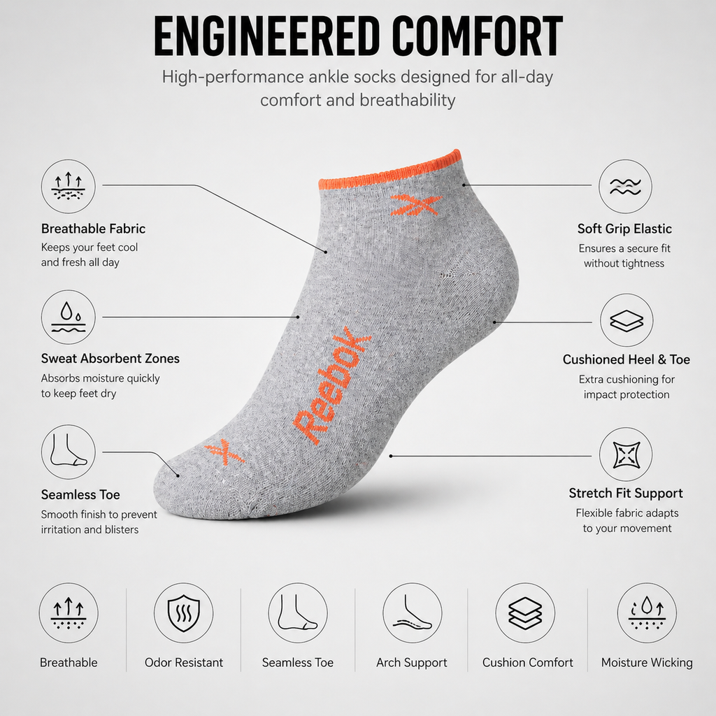 Reebok + Jockey 6 Pairs Ankle Socks Combo – Everyday Comfort & Style (Black, Grey, Light Grey)