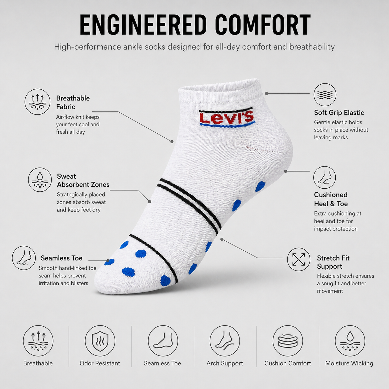 Reebok + Levi’s 6 Pairs Ankle Socks Combo – Everyday Comfort & Style (Black, Grey, Light Grey)