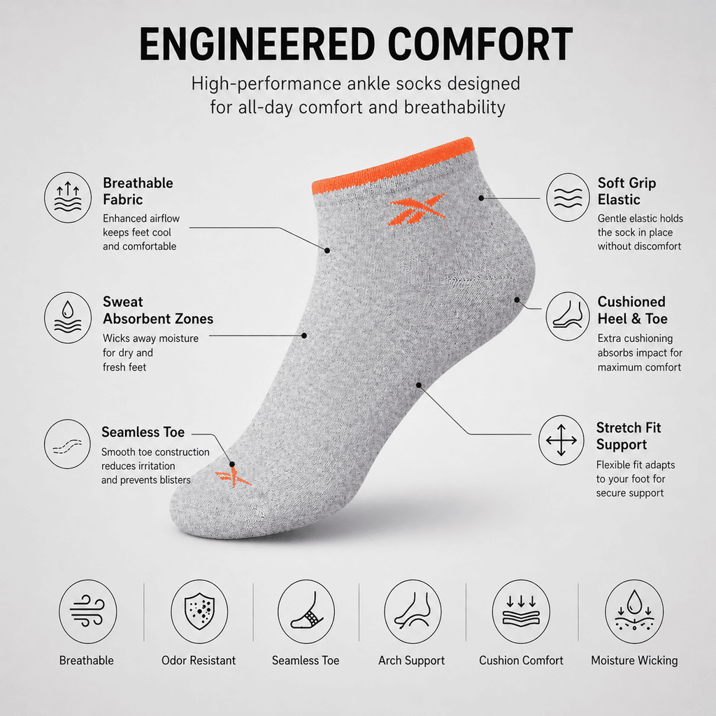Reebok 3 Pair Ankle Socks – Everyday Comfort (Light Grey, Dark Grey, Black)